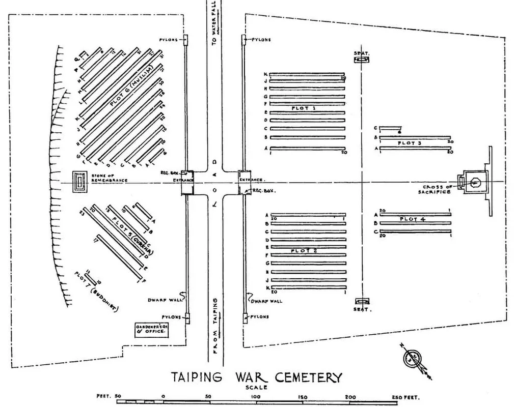 Taiping War Cemetery plot