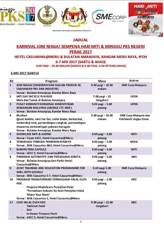 jadual 1