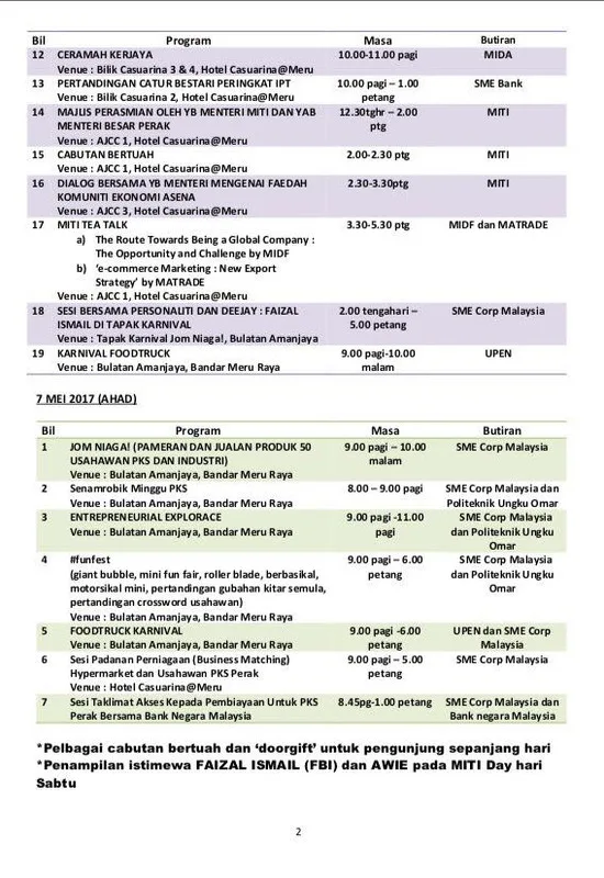 jadual 2