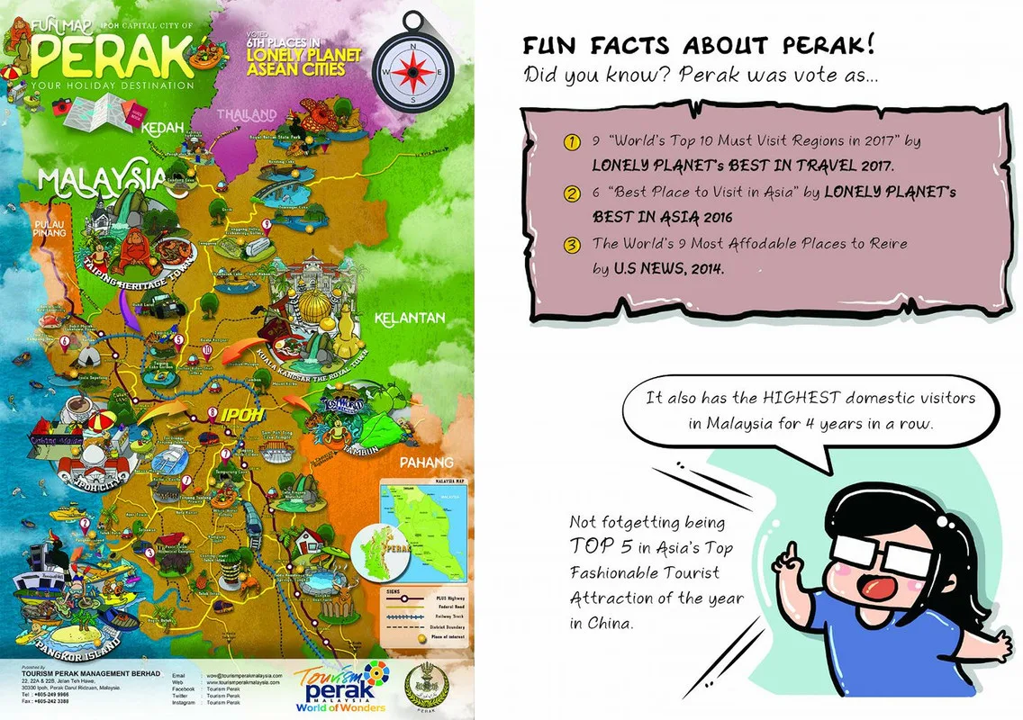 isi buku