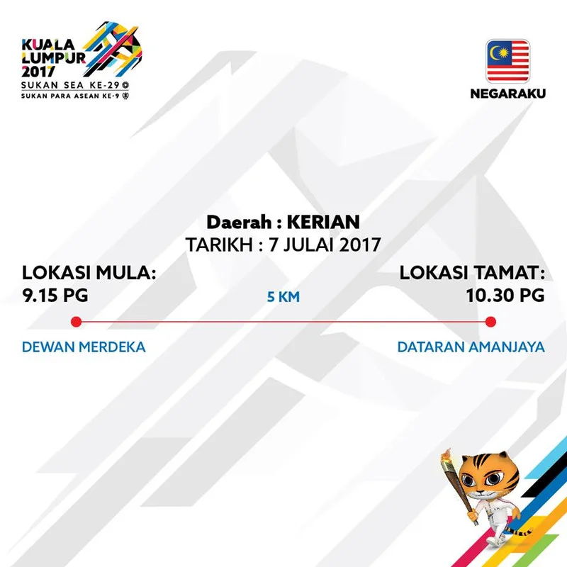 obor kerian