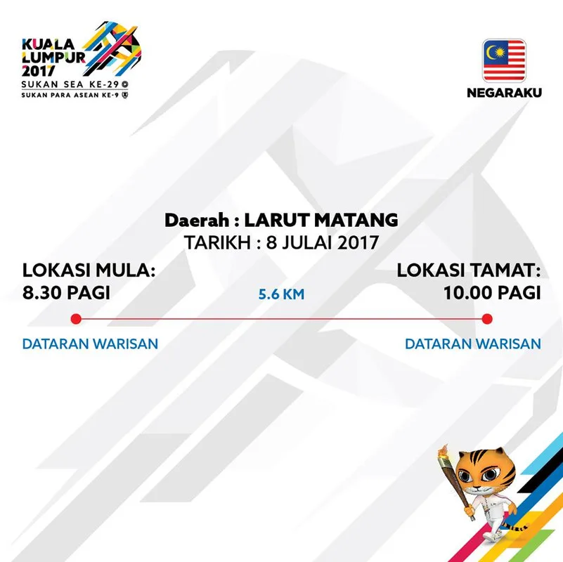 obor larut matang