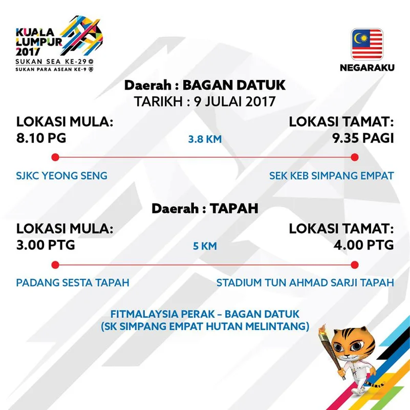 obor bagan datuk tapah
