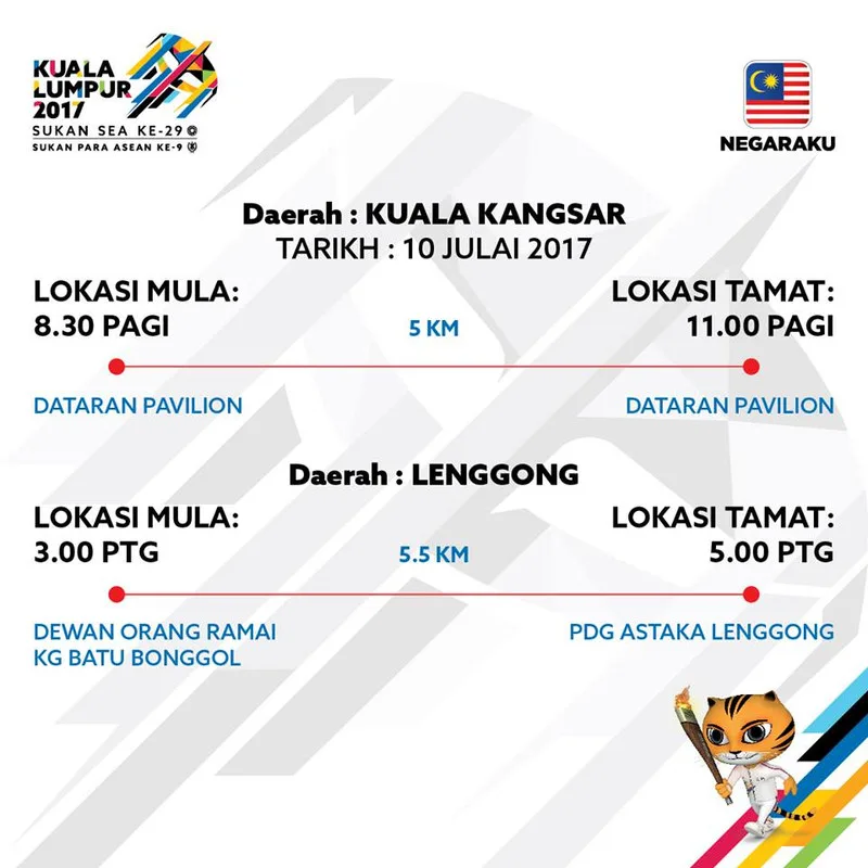 obor kuala kangsar lenggong
