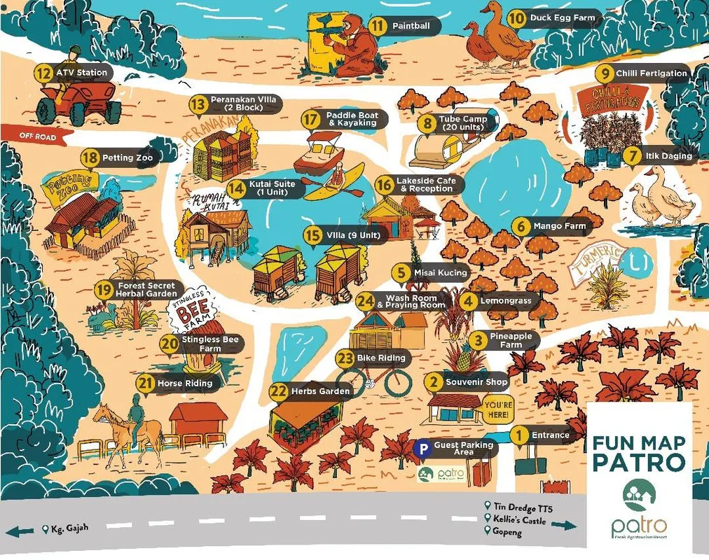 Perak Agrotourism Resort (PATRO)