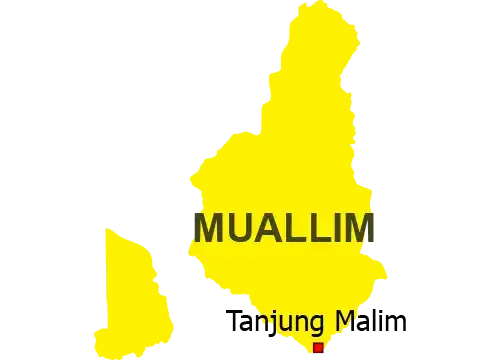 Senarai Daerah Di Perak