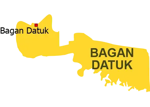 Senarai Daerah Di Perak