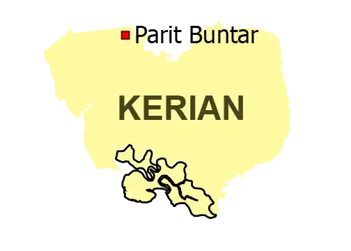 Senarai Daerah Di Perak
