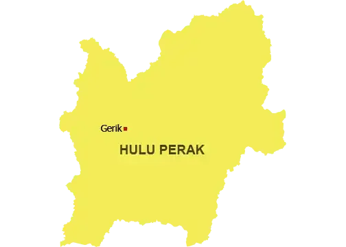 Senarai Daerah Di Perak
