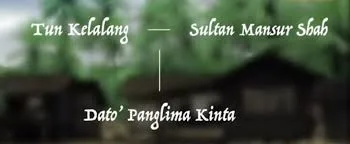 Pemerintah Melayu Terawal di Daerah Kinta, Tun Kelalang