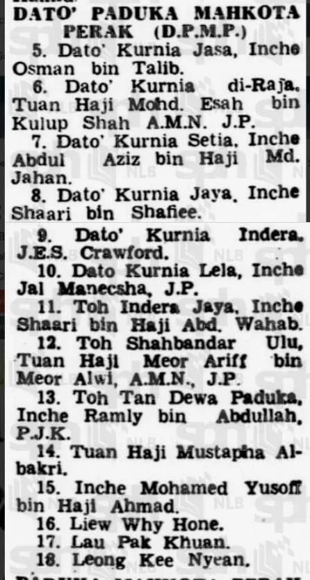 Kenali Lapan Dato Kurnia Negeri Perak