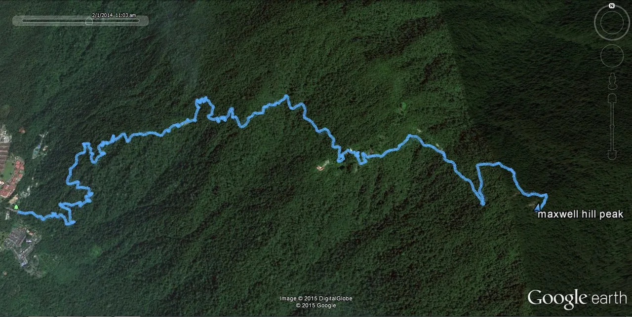 Route Bukit Larut