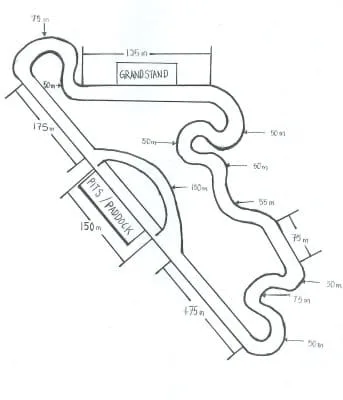 dato sagor circuit map