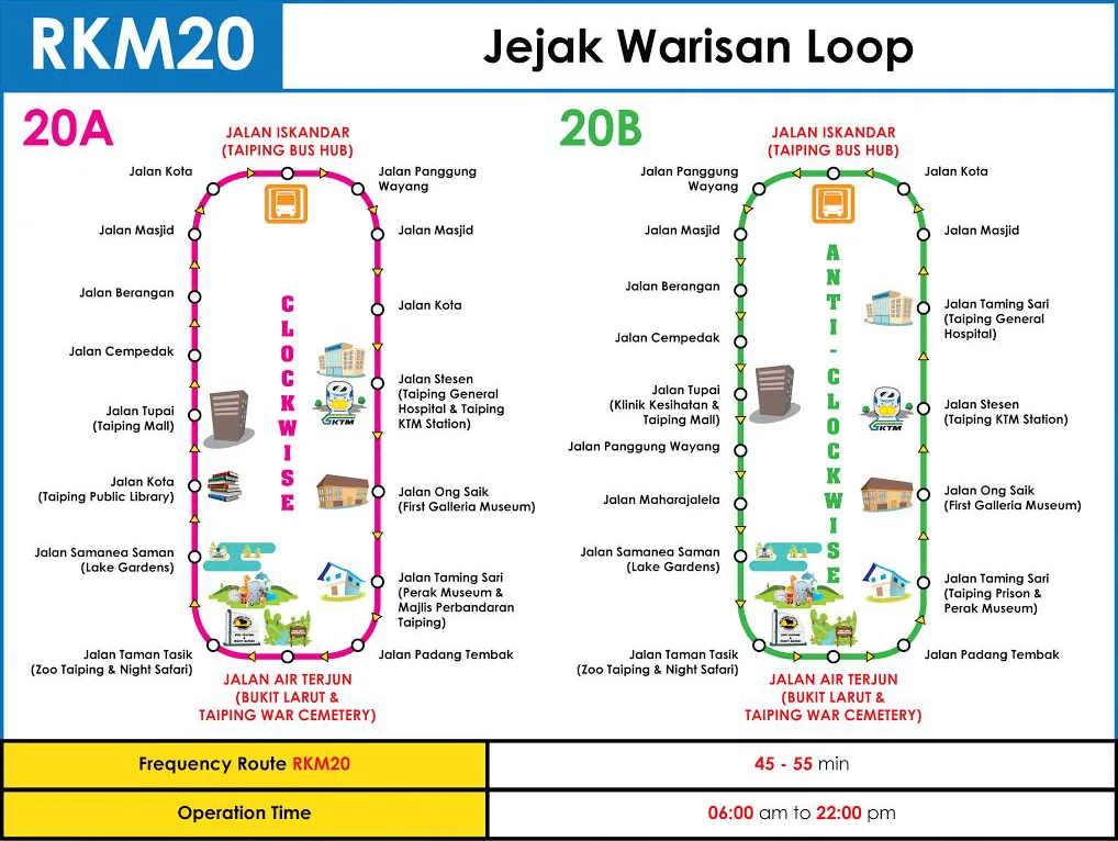 jejak-warisan-chart