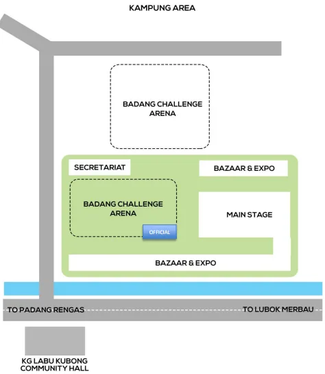 badang challenge map