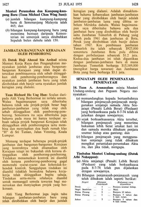 The Story of the Sultan Idris Shah II Bridge in Bota, Perak